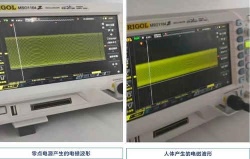 等微子能量艙與創(chuàng)新醫(yī)療器械背后的計算機(jī)技術(shù)驅(qū)動